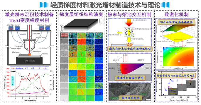 6d3632a996154a2c9fb036029dedacee.png image.png